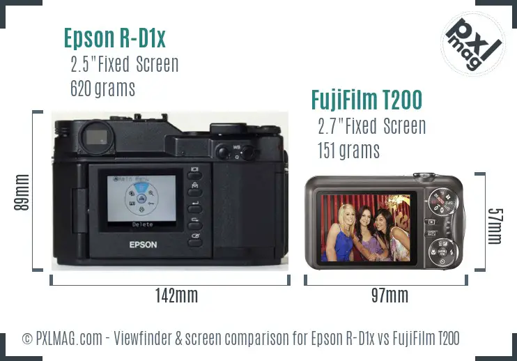 Epson R-D1x vs FujiFilm T200 Screen and Viewfinder comparison
