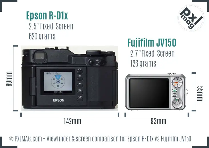 LCD screen and interface comparison