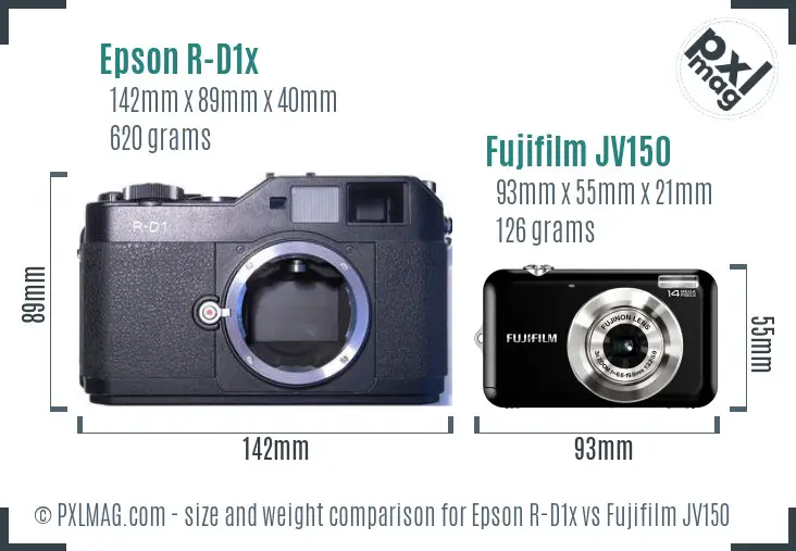 Physical size and ergonomics comparison