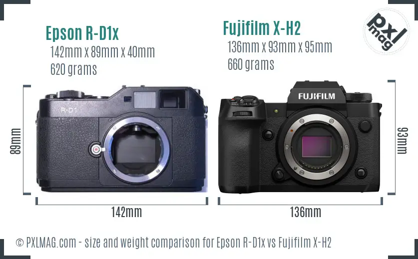 Epson R-D1x vs Fujifilm X-H2 size comparison
