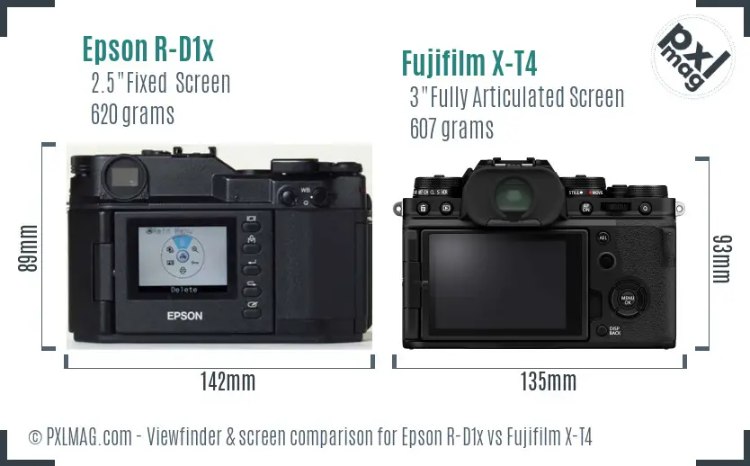 Epson R-D1x vs Fujifilm X-T4 Screen and Viewfinder comparison