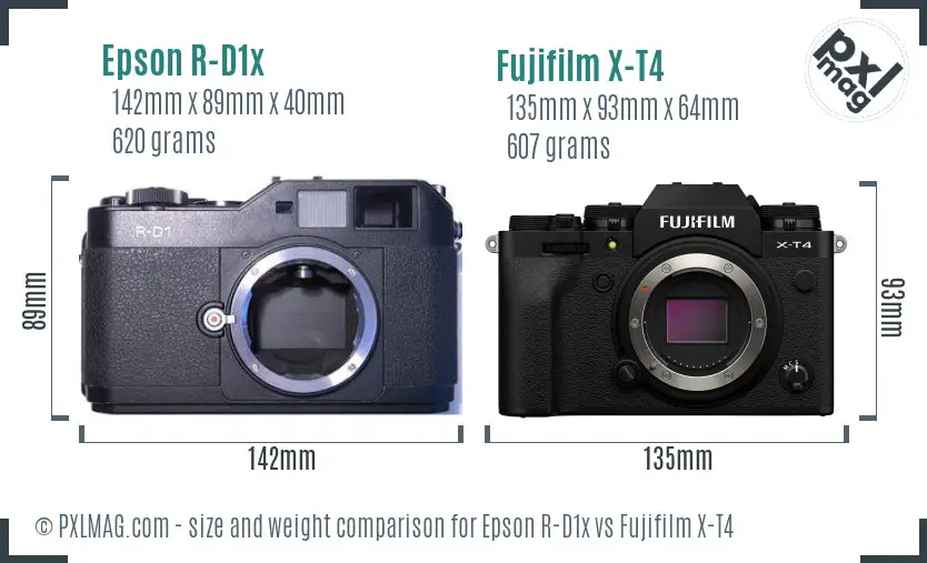 Epson R-D1x vs Fujifilm X-T4 size comparison