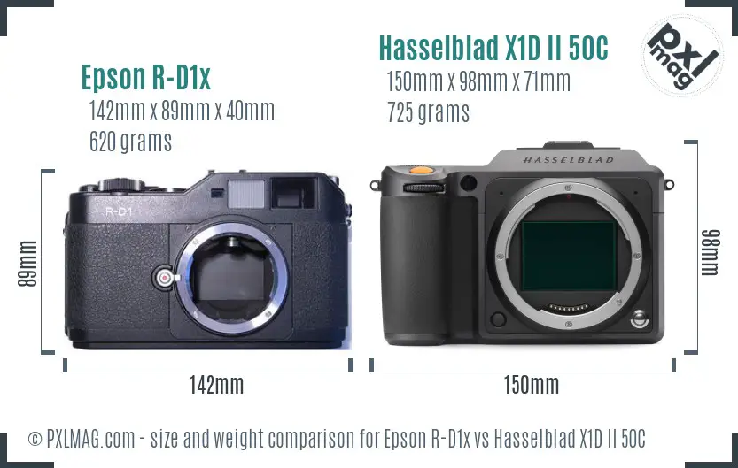 Epson R-D1x vs Hasselblad X1D II 50C size comparison