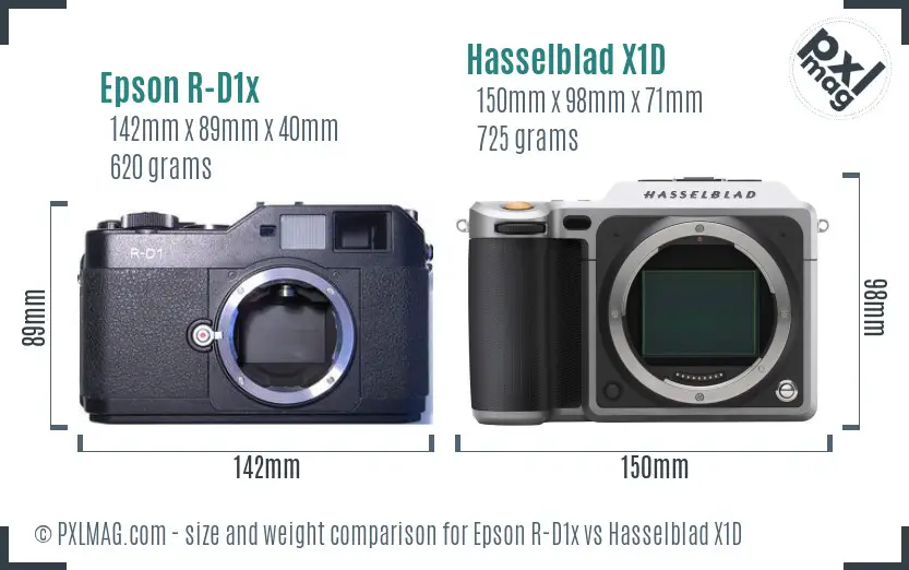 Epson R-D1x vs Hasselblad X1D size comparison