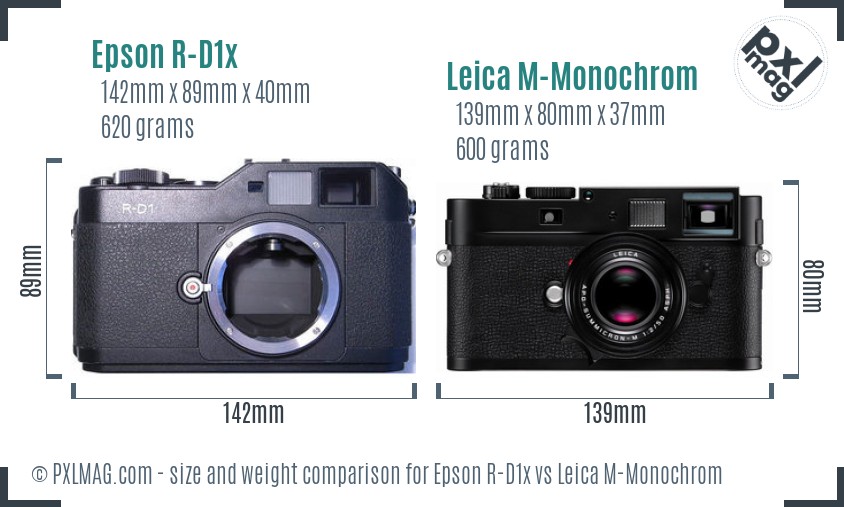 Epson R-D1x vs Leica M-Monochrom size comparison