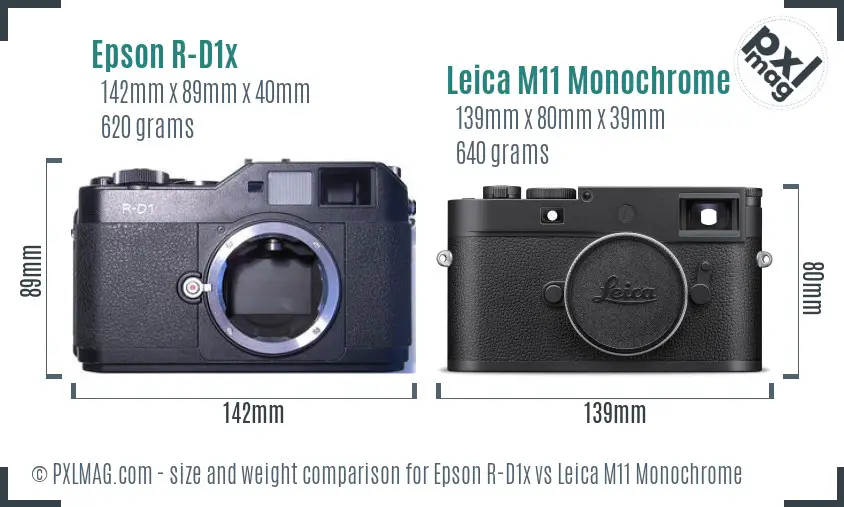 Epson R-D1x vs Leica M11 Monochrome size comparison