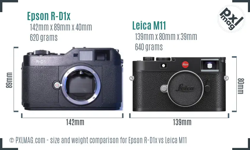 Epson R-D1x vs Leica M11 size comparison