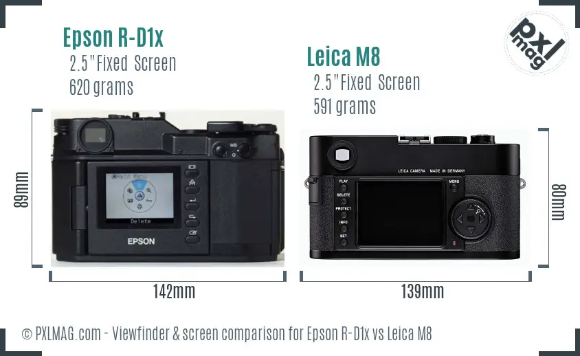 Epson R-D1x vs Leica M8 Screen and Viewfinder comparison