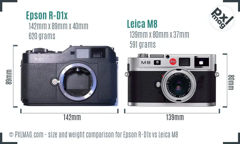 Epson R-D1x vs Leica M8 size comparison