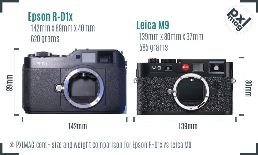 Epson R-D1x vs Leica M9 size comparison
