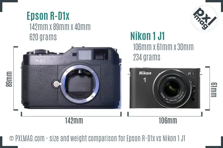 Epson R-D1x vs Nikon 1 J1 size comparison
