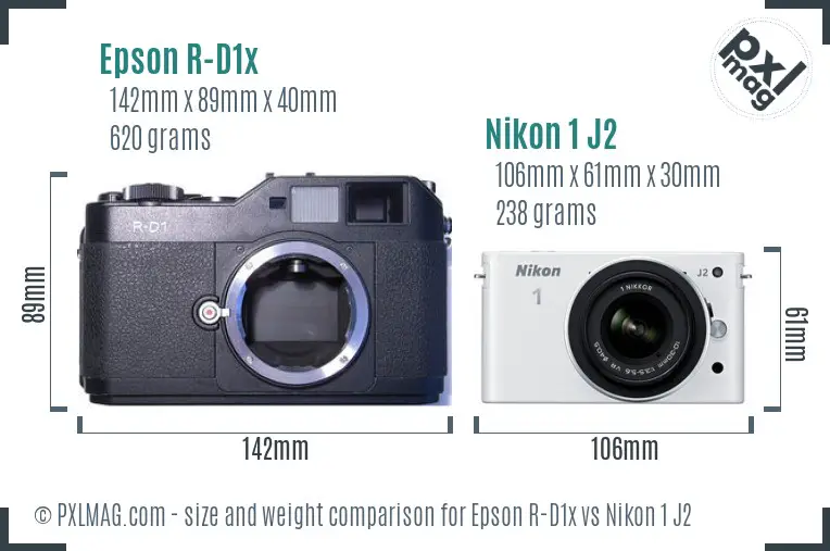Epson R-D1x vs Nikon 1 J2 size comparison