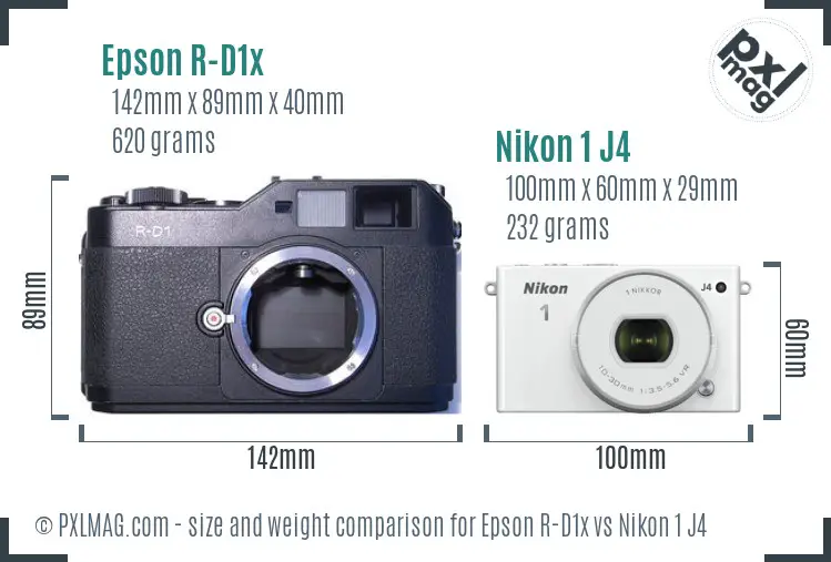 Epson R-D1x vs Nikon 1 J4 size comparison