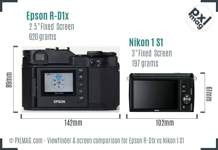 Epson R-D1x vs Nikon 1 S1 Screen and Viewfinder comparison Epson R-D1x vs Nikon 1 S1 Screen and Viewfinder comparison