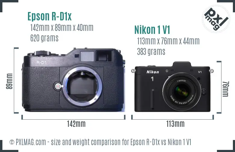 Epson R-D1x vs Nikon 1 V1 size comparison