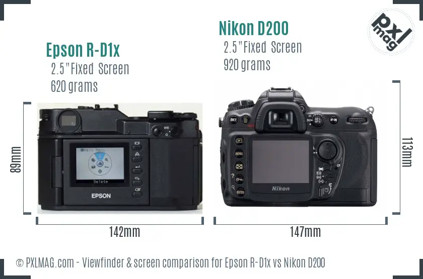Epson R-D1x vs Nikon D200 Screen and Viewfinder comparison