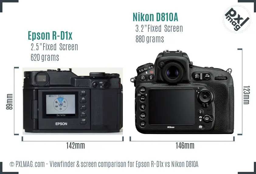 Epson R-D1x vs Nikon D810A Screen and Viewfinder comparison