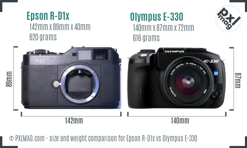 Epson R-D1x vs Olympus E-330 size comparison