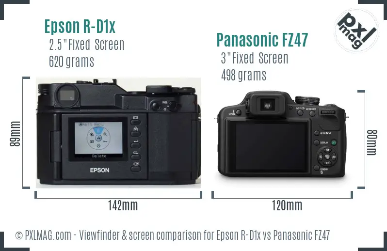 Epson R-D1x vs Panasonic FZ47 Screen and Viewfinder comparison