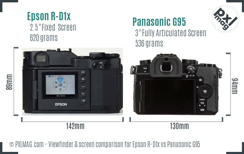 Epson R-D1x vs Panasonic G95 Screen and Viewfinder comparison