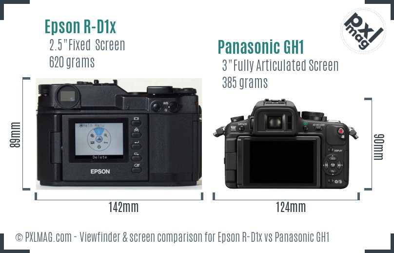 Epson R-D1x vs Panasonic GH1 Screen and Viewfinder comparison