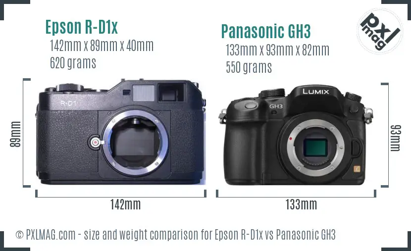 Epson R-D1x vs Panasonic GH3 size comparison