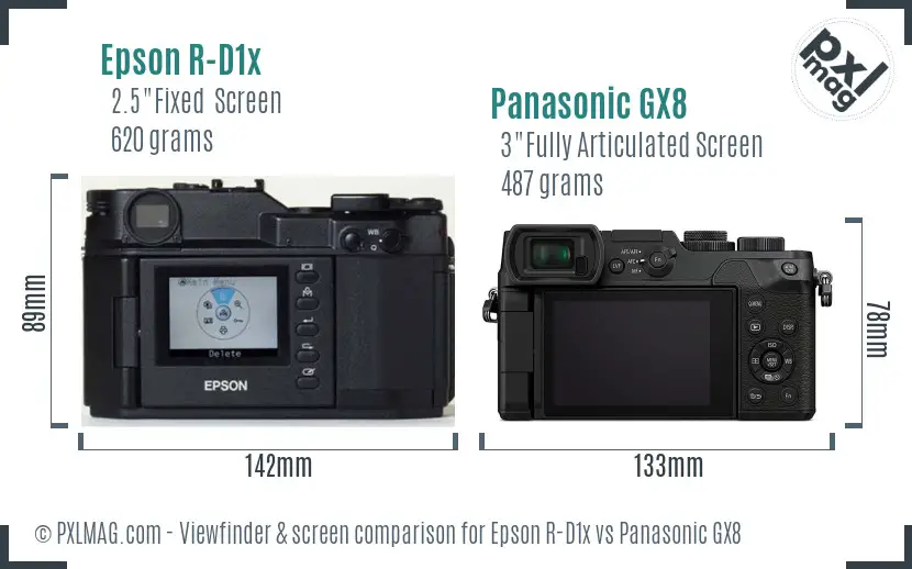 Epson R-D1x vs Panasonic GX8 Screen and Viewfinder comparison