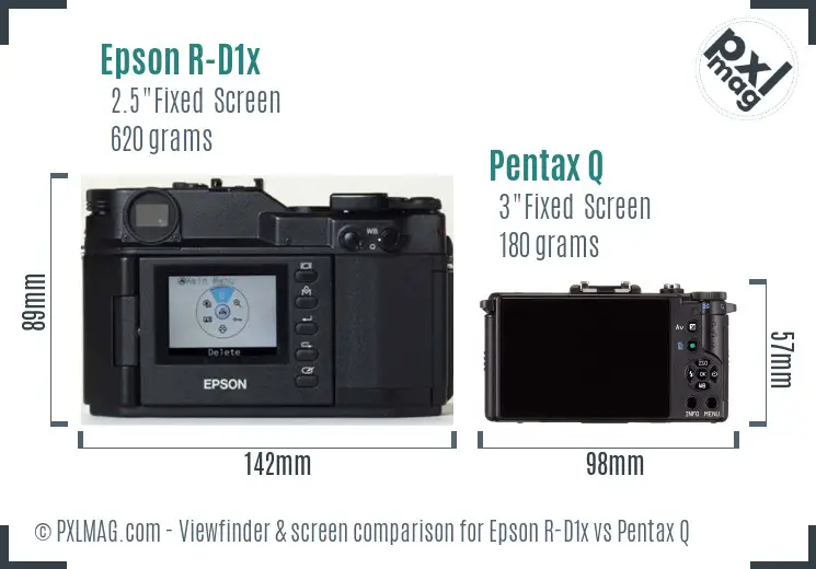 Epson R-D1x vs Pentax Q Screen and Viewfinder comparison