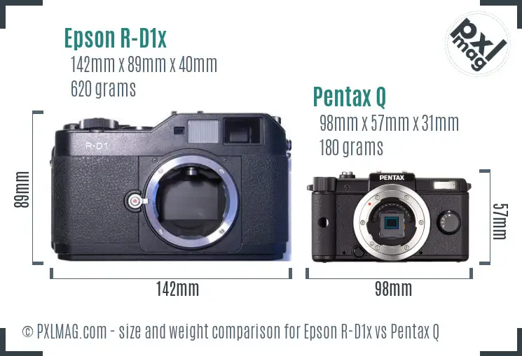 Epson R-D1x vs Pentax Q size comparison