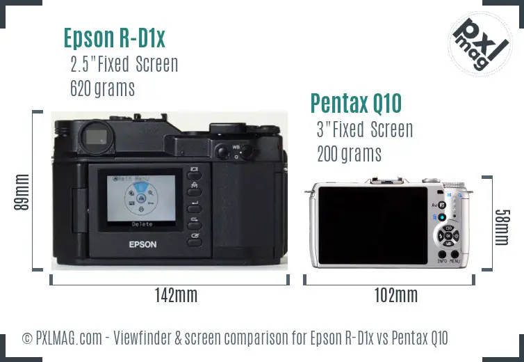 Epson R-D1x vs Pentax Q10 Screen and Viewfinder comparison