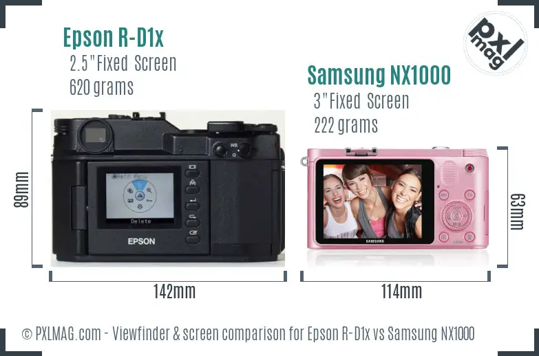 Epson R-D1x vs Samsung NX1000 Screen and Viewfinder comparison