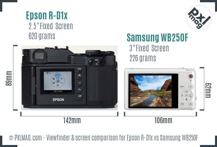 Epson R-D1x vs Samsung WB250F Screen and Viewfinder comparison