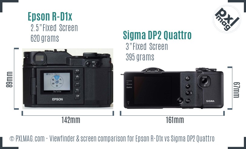 Epson R-D1x vs Sigma DP2 Quattro Screen and Viewfinder comparison