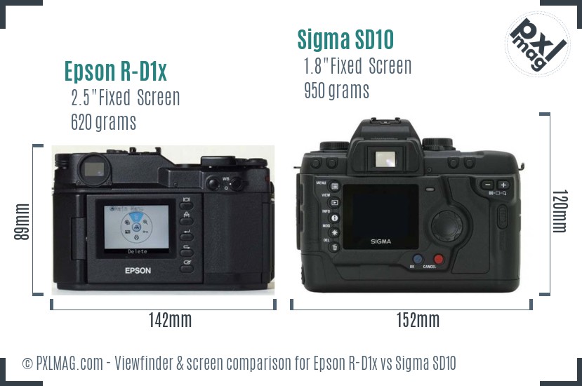 Epson R-D1x vs Sigma SD10 Screen and Viewfinder comparison
