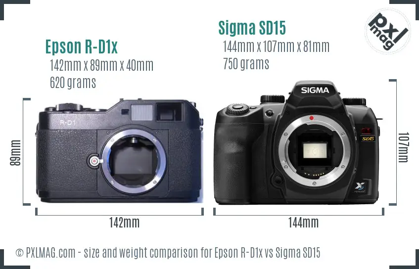 Epson R-D1x vs Sigma SD15 size comparison