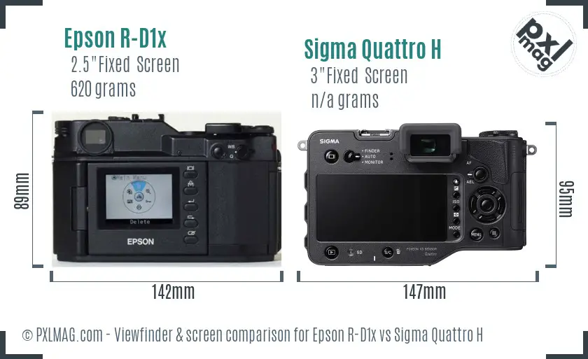 Epson R-D1x vs Sigma Quattro H Screen and Viewfinder comparison
