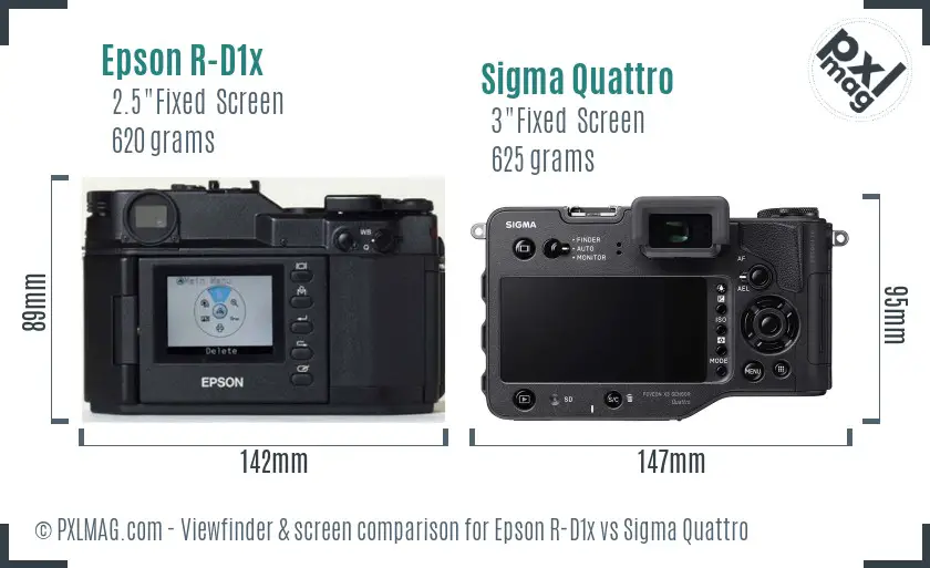 Epson R-D1x vs Sigma Quattro Screen and Viewfinder comparison