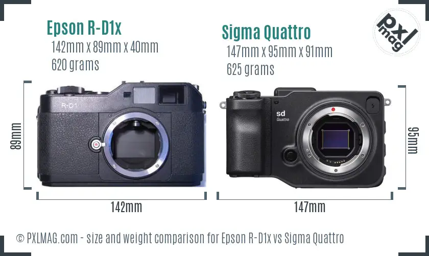 Epson R-D1x vs Sigma Quattro size comparison