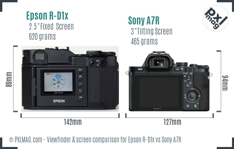 Epson R-D1x vs Sony A7R Screen and Viewfinder comparison