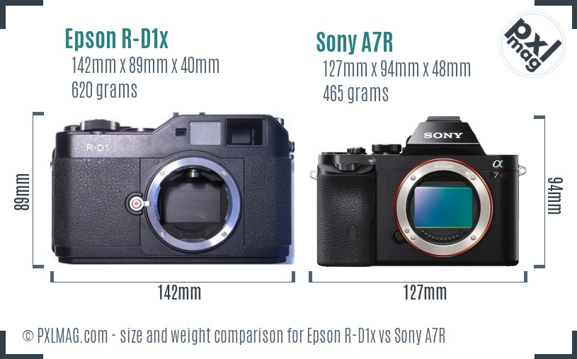 Epson R-D1x vs Sony A7R size comparison Epson R-D1x vs Sony A7R size comparison