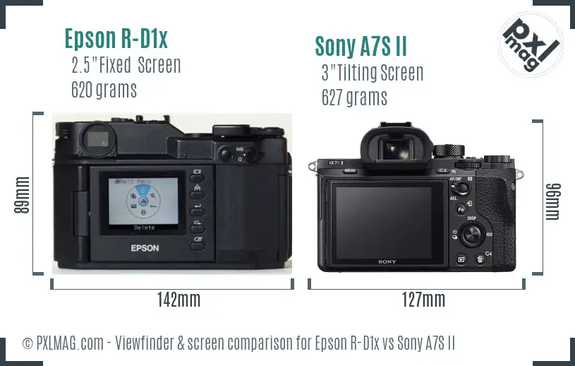 Epson R-D1x vs Sony A7S II Screen and Viewfinder comparison