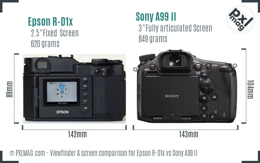 Epson R-D1x vs Sony A99 II Screen and Viewfinder comparison