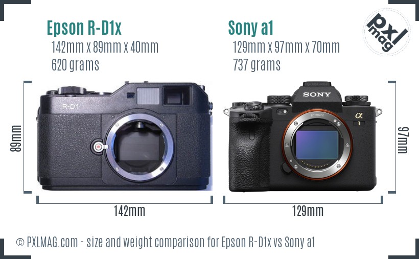 Epson R-D1x vs Sony a1 size comparison