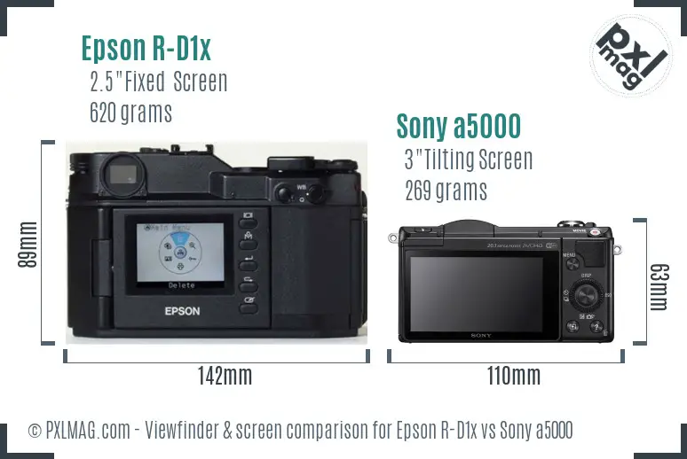 Epson R-D1x vs Sony a5000 Screen and Viewfinder comparison