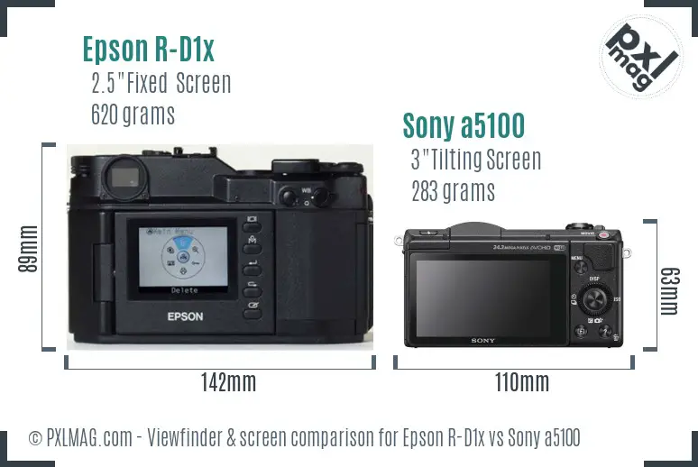 Epson R-D1x vs Sony a5100 Screen and Viewfinder comparison Epson R-D1x vs Sony a5100 Screen and Viewfinder comparison