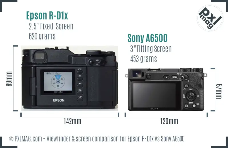 Epson R-D1x vs Sony A6500 Screen and Viewfinder comparison