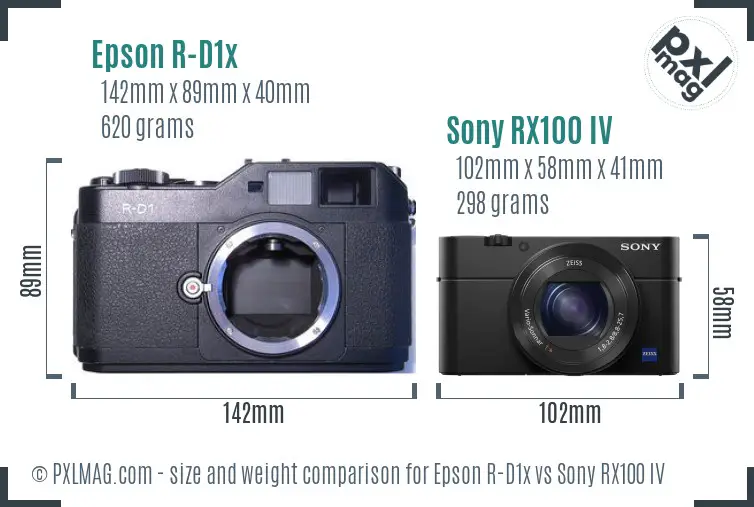 Epson R-D1x vs Sony RX100 IV size comparison