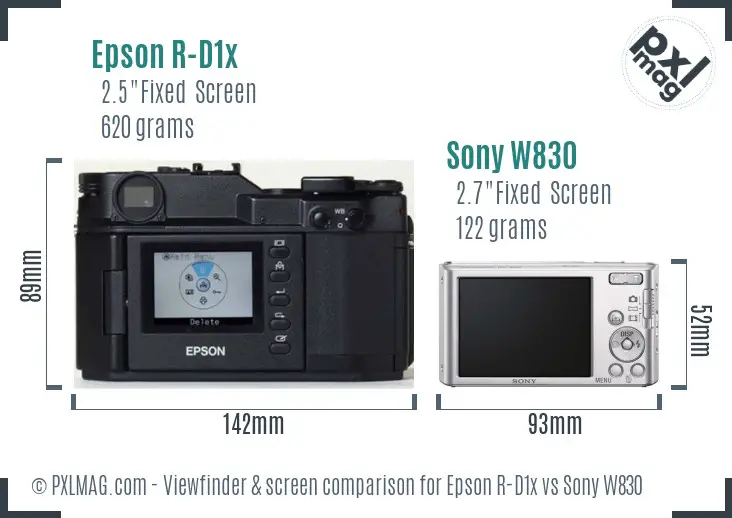Epson R-D1x vs Sony W830 Screen and Viewfinder comparison