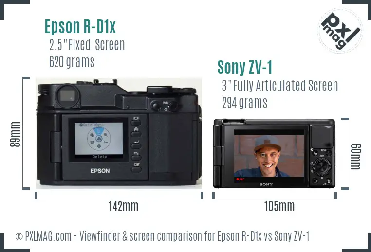 Epson R-D1x vs Sony ZV-1 Screen and Viewfinder comparison