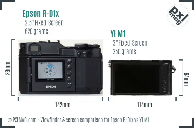 Epson R-D1x vs YI M1 Screen and Viewfinder comparison